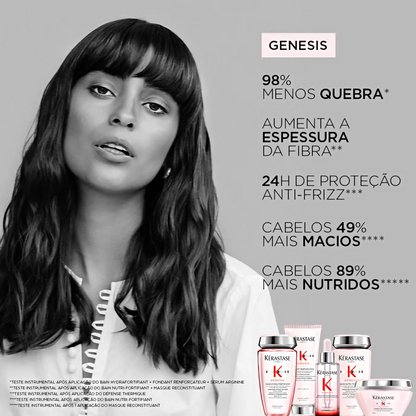 Kit Kérastase Genesis Thermique Trio (3 Produtos)