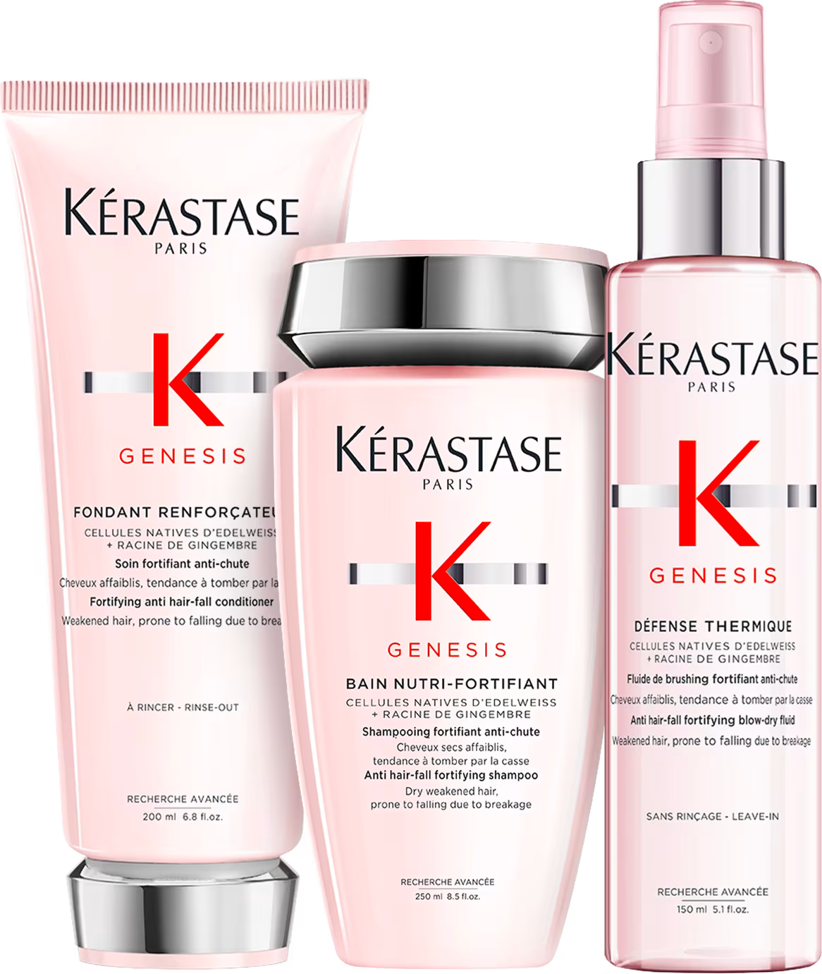 Kit Kérastase Genesis Thermique Trio (3 Produtos)
