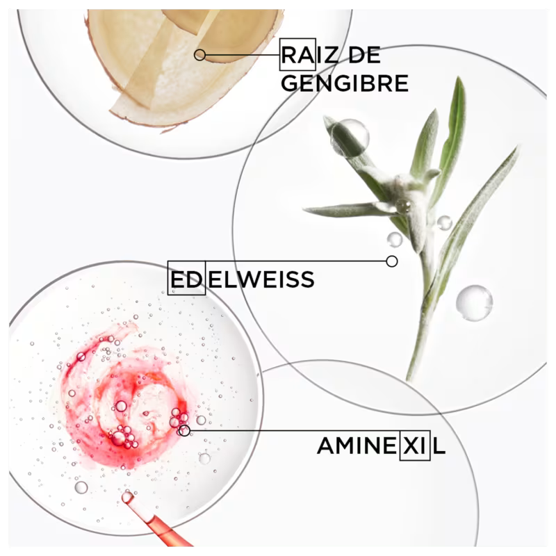 Kit Kérastase Genesis Fortifiant Daily (4 Produtos)