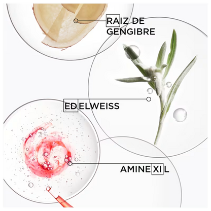 Kit Kérastase Genesis Fortifiant Daily (4 Produtos)