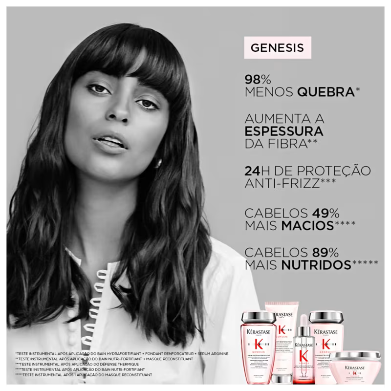 Kit Kérastase Genesis Fortifiant Daily (4 Produtos)