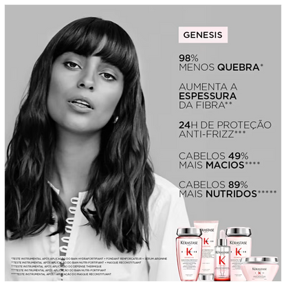 Kit Kérastase Genesis Fortifiant Daily (4 Produtos)