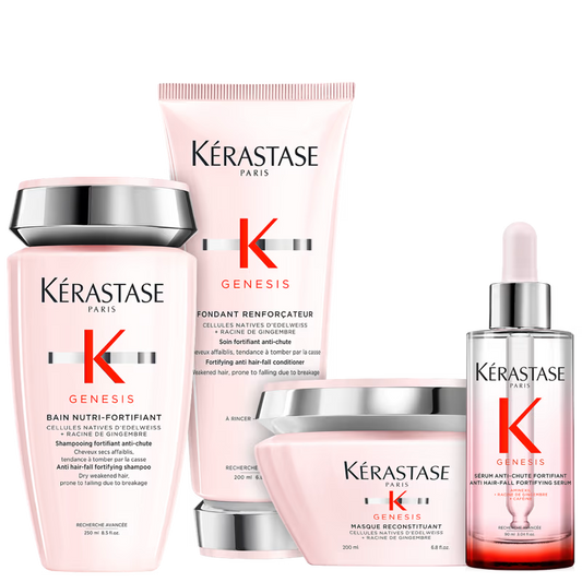 Kit Kérastase Genesis Fortifiant Daily (4 Produtos)